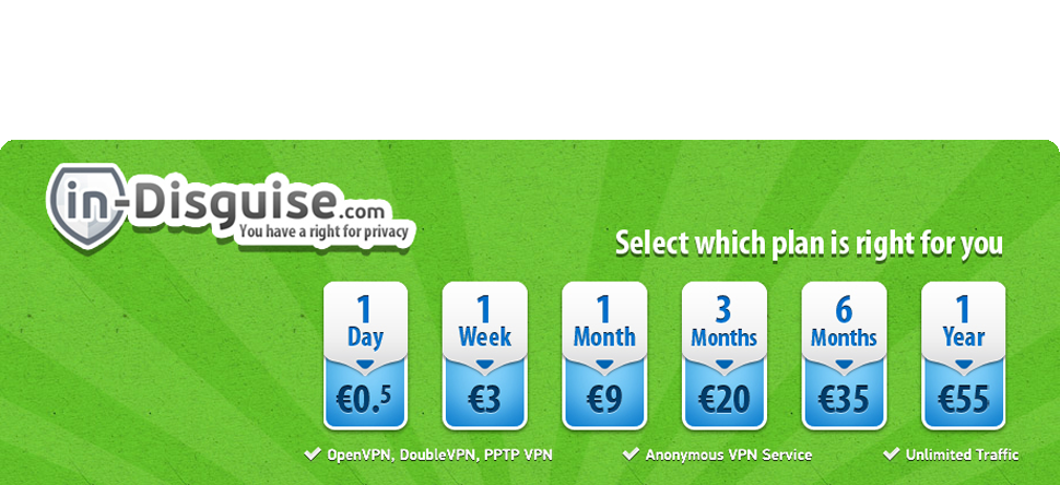 Top Rated VPN Service, L2TP PPTP SSTP - witopia servers